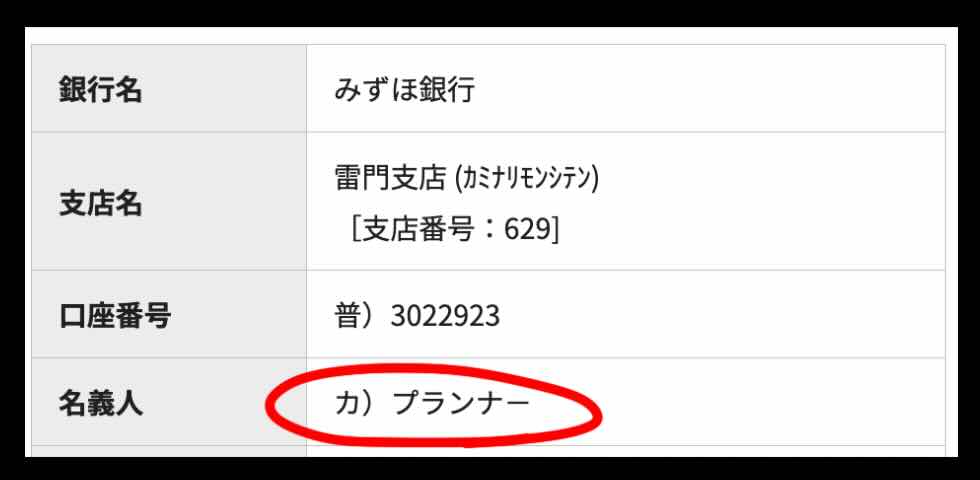 天才!穴馬党の振込先口座名義を調べた結果